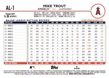2024 Topps Stars of the American League #AL-1 Mike Trout Back