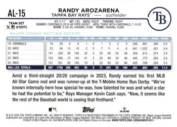 2024 Topps Stars of the American League #AL-15 Randy Arozarena Back