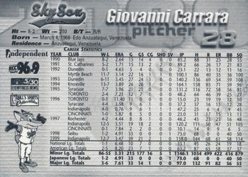 2000 Colorado Springs Sky Sox #NNO Giovanni Carrara Back