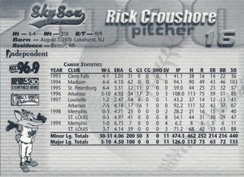 2000 Colorado Springs Sky Sox #NNO Rick Croushore Back