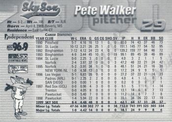 2000 Colorado Springs Sky Sox #NNO Pete Walker Back