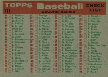 1959 Topps #111 Red Legs Team Card / Second Series Checklist: 89-176 Back