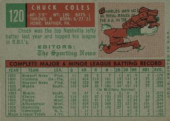1959 Topps #120 Chuck Coles Back