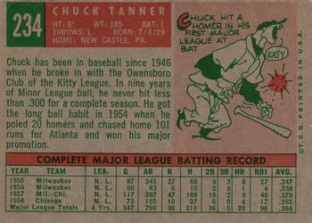 1959 Topps #234 Chuck Tanner Back