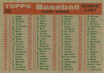 1959 Topps #248 Red Sox Team Card / Third Series Checklist: 177-264 Back