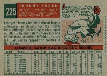 1959 Topps #225 Johnny Logan Back
