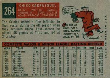 1959 Topps #264 Chico Carrasquel Back