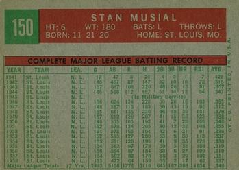 1959 Topps #150 Stan Musial Back