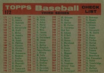 1959 Topps #172 Athletics Team Card / Third Series Checklist: 177-264 Back
