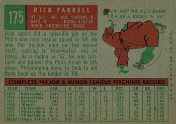 1959 Topps #175 Dick Farrell Back