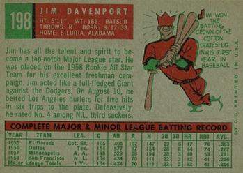 1959 Topps #198 Jim Davenport Back