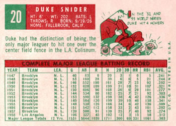 1959 Topps #20 Duke Snider Back