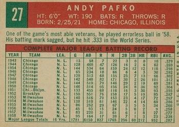 1959 Topps #27 Andy Pafko Back