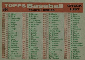 1959 Topps #304 Cubs Team Card / Fourth Series Checklist: 265-352 Back