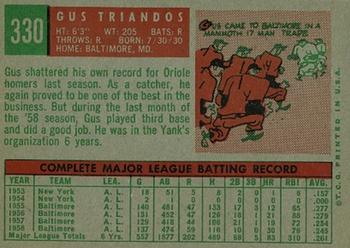 1959 Topps #330 Gus Triandos Back