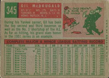 1959 Topps #345 Gil McDougald Back