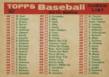 1959 Topps #397 Senators Team Card / Sixth Series Checklist: 430-495 Back