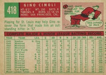 1959 Topps #418 Gino Cimoli Back