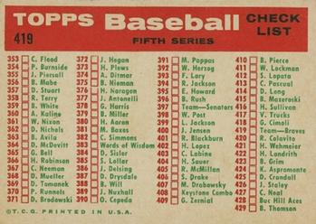 1959 Topps #419 Braves Team Card / Fifth Series Checklist: 353-429 Back