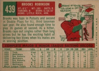 1959 Topps #439 Brooks Robinson Back