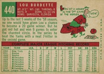 1959 Topps #440 Lew Burdette Back