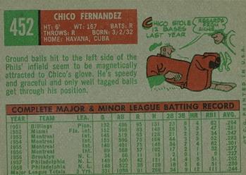 1959 Topps #452 Chico Fernandez Back