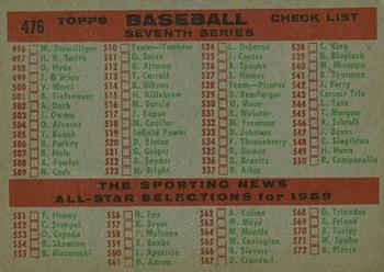1959 Topps #476 Indians Team Card / Seventh Series Checklist: 496-572 Back