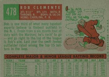1959 Topps #478 Bob Clemente Back
