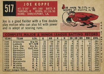 1959 Topps #517 Joe Koppe Back