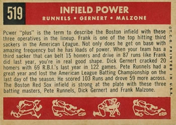 1959 Topps #519 Infield Power (Pete Runnells / Dick Gernert / Frank Malzone) Back