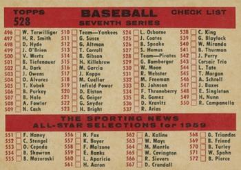 1959 Topps #528 Pirates Team Card / Seventh Series Checklist: 496-572 Back