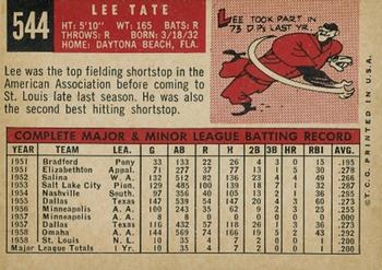1959 Topps #544 Lee Tate Back