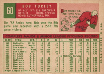 1959 Topps #60 Bob Turley Back