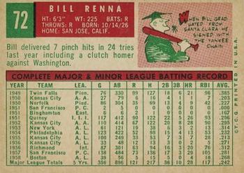 1959 Topps #72 Bill Renna Back