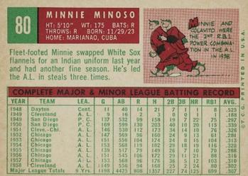 1959 Topps #80 Minnie Minoso Back