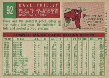 1959 Topps #92 Dave Philley Back