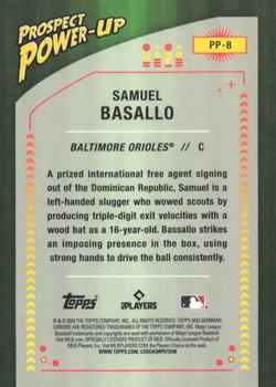 2024 Bowman - Prospect Power-Up #PP-8 Samuel Basallo Back