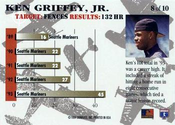 1994 Triple Play - Bomb Squad #8 Ken Griffey Jr. Back