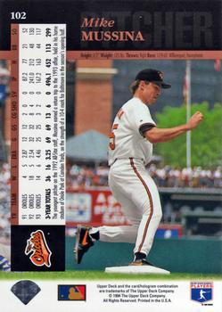 1994 Upper Deck #102 Mike Mussina Back