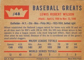 1960 Fleer Baseball Greats #48 Hack Wilson Back