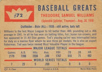 1960 Fleer Baseball Greats #72 Ted Williams Back