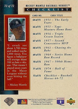 1994 Upper Deck - Baseball Heroes: Mickey Mantle #72 Mickey Mantle  Back
