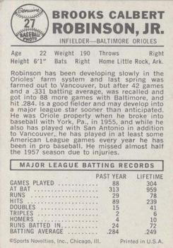 1960 Leaf #27 Brooks Robinson Back