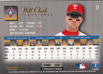 1995 Select Certified #11 Will Clark Back