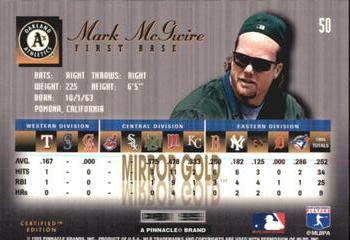1995 Select Certified - Mirror Gold #50 Mark McGwire Back
