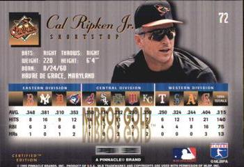 1995 Select Certified - Mirror Gold #72 Cal Ripken Jr. Back