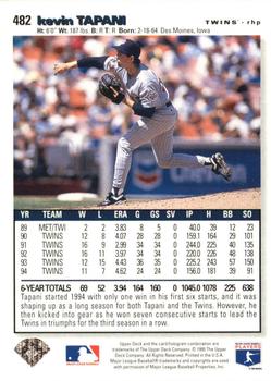 1995 Collector's Choice - Silver Signature #482 Kevin Tapani Back