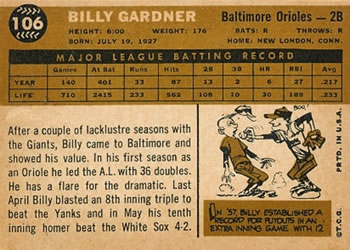 1960 Topps #106 Billy Gardner Back