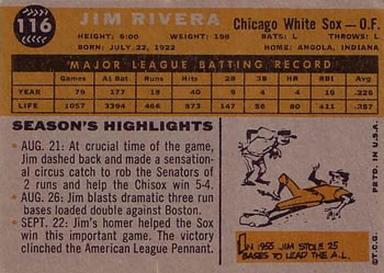 1960 Topps #116 Jim Rivera Back