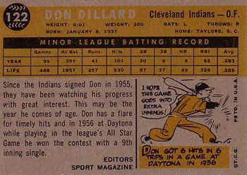 1960 Topps #122 Don Dillard Back